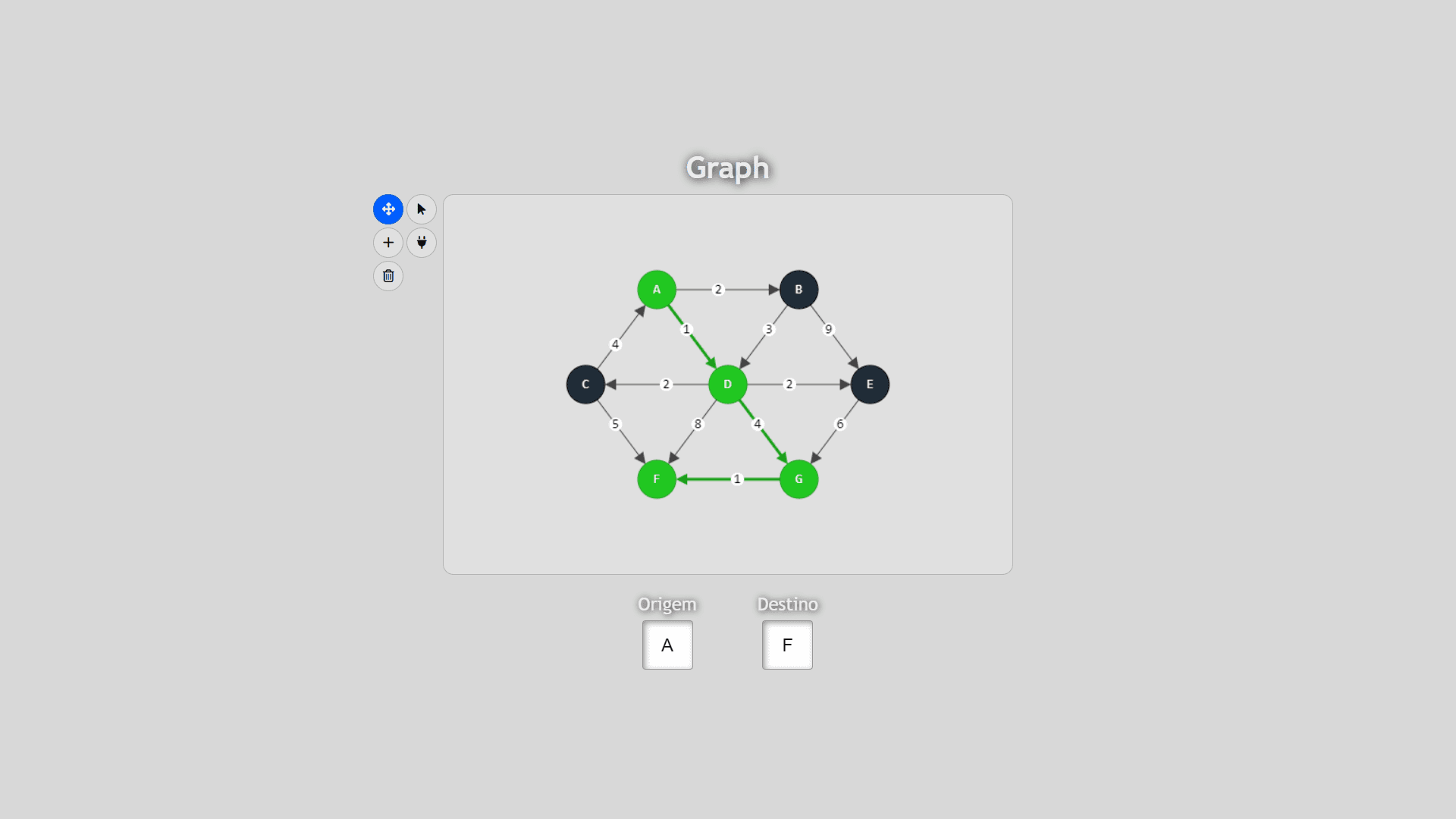 Graph image